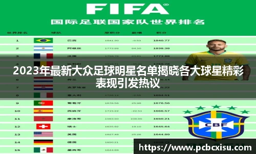2023年最新大众足球明星名单揭晓各大球星精彩表现引发热议